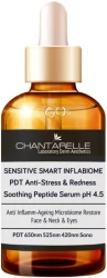 Пептидна сироватка PDT для чутливої ​​шкіри / PDT Anti-Stress & Redness Soothing Peptide Serum pH 4.5  / Chantarelle
