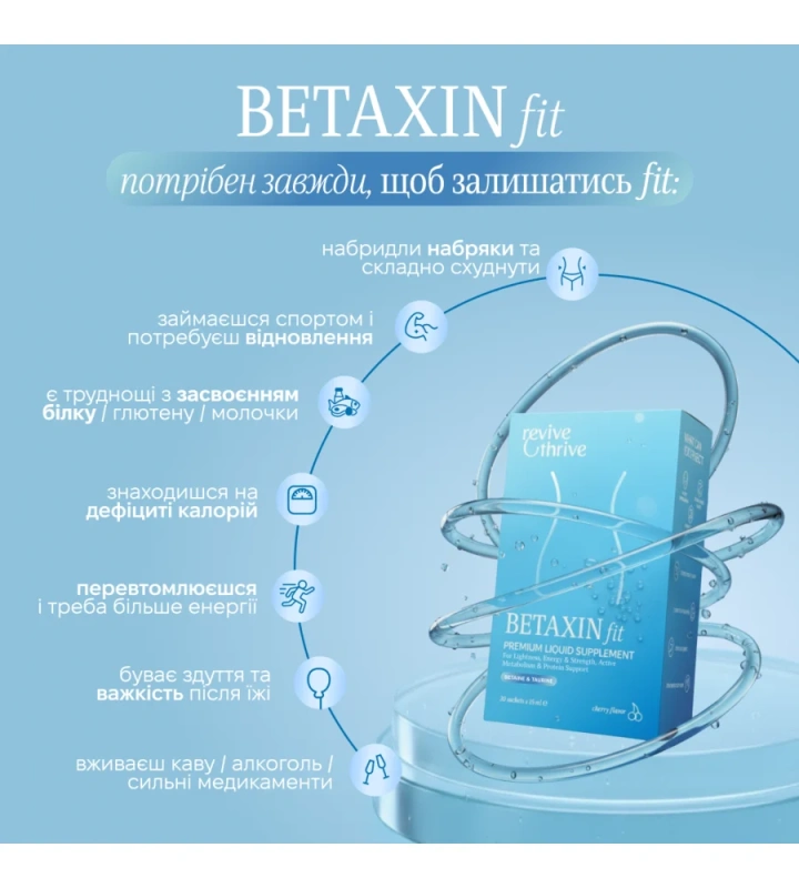BETAXIN fit — добавка на все случаи жизни / Revive & Thrive купить