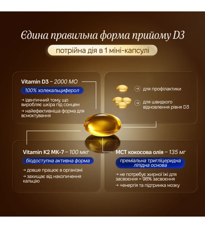 D3+K2 lipid – базовые витамины / Revive & Thrive купить
