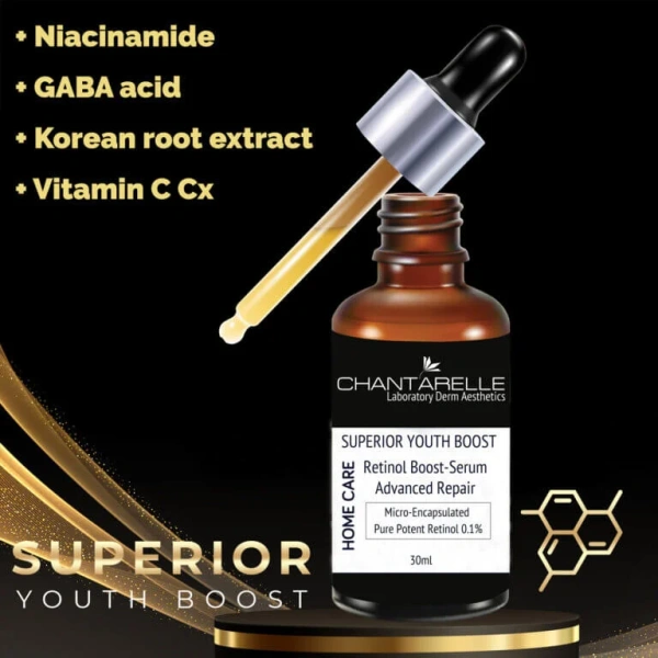 Boost Serum Заповнювач зморшок з ніацинамідом та ГАМК-кислотою / Niacinamide&Gaba Boost-Serum Wrinkle Filler / Chantarelle купить