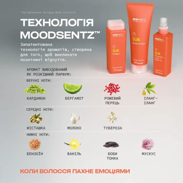 Шампунь для волос с защитой от УФ-лучей / SUN SHAMPOO / Framesi купить