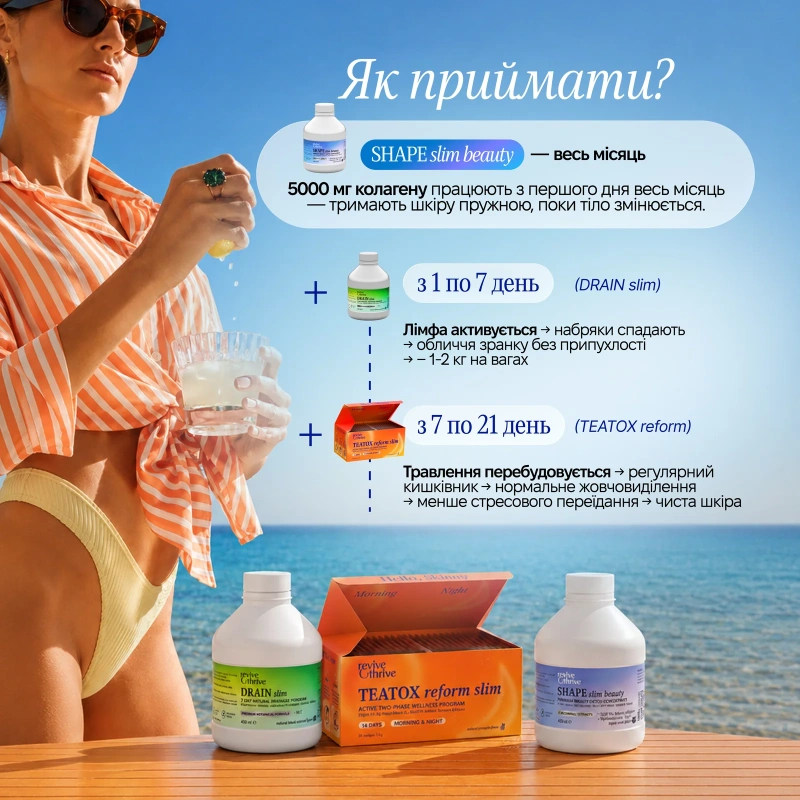 Набор «3-этапное похудение» / Revive & Thrive купить