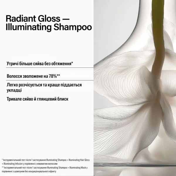 Шампунь для посилення блиску тьмяного волосся/ NEW Radiant Gloss Shampoo / Keune купить
