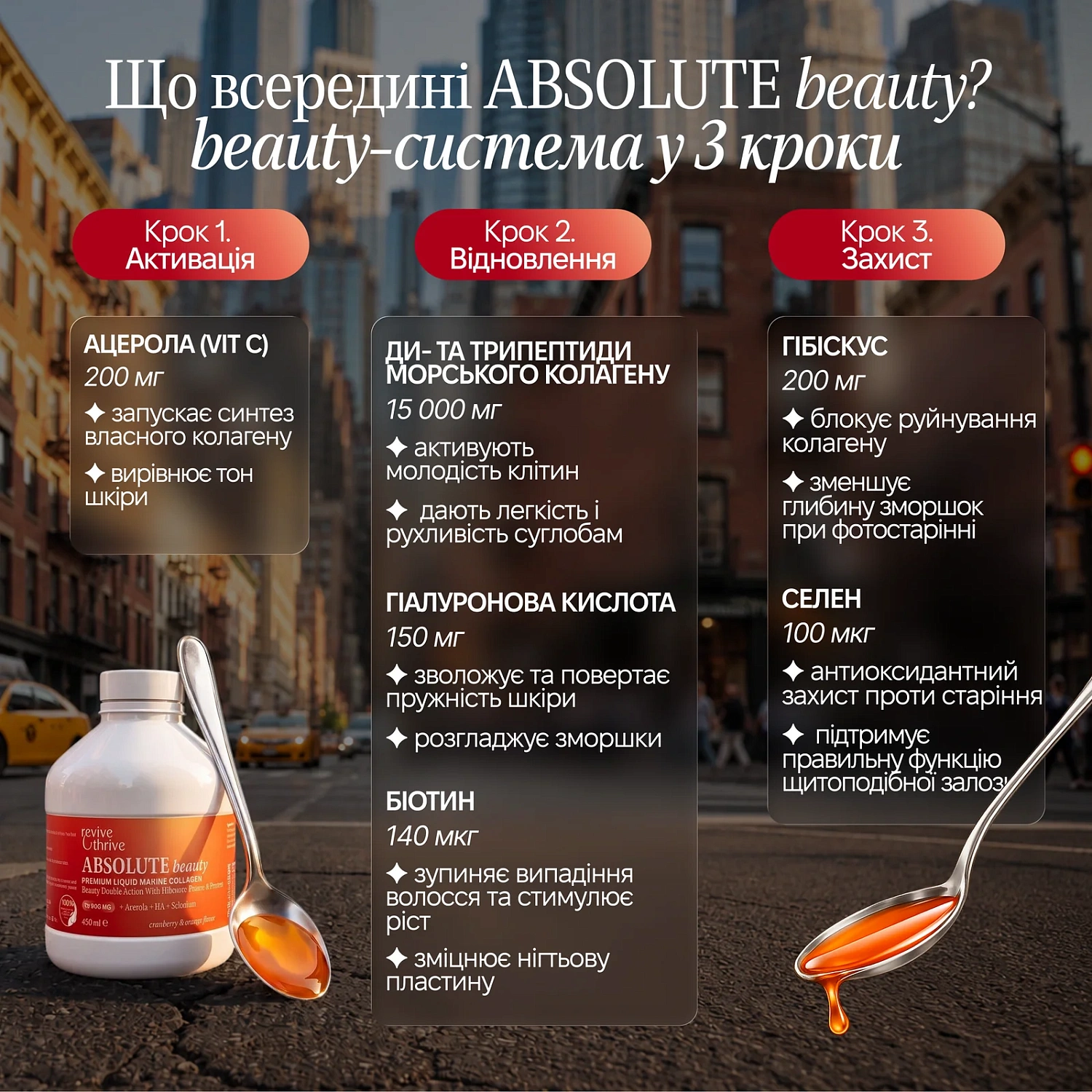 ABSOLUTE beauty - коллаген 15 000 мг / Revive & Thrive