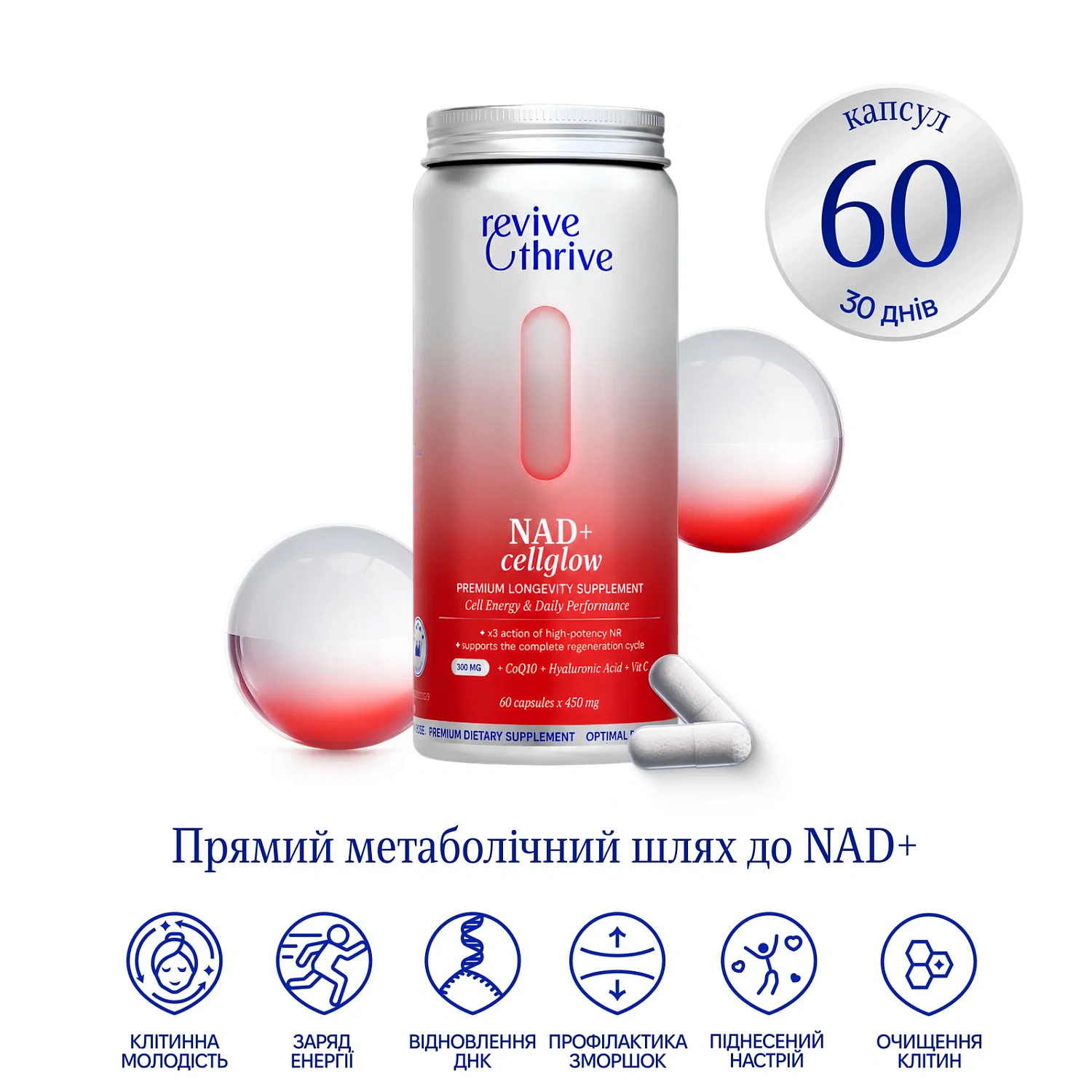 NAD+ cellglow – longevity-формула / Revive & Thrive