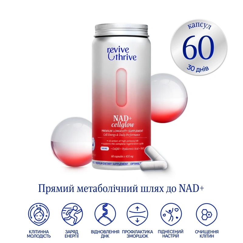 NAD+ cellglow – longevity-формула / Revive & Thrive купить