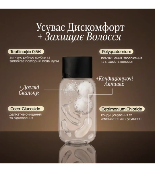 INTENSIVE plus – трихологический шампунь / Revive & Thrive купить