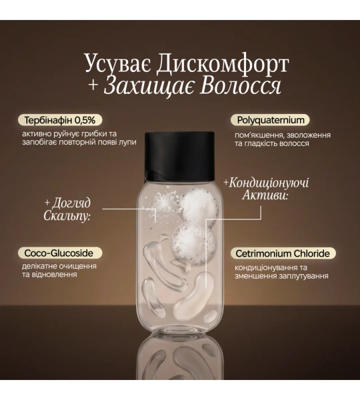 INTENSIVE plus – трихологический шампунь / Revive & Thrive купить