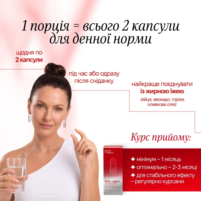 NAD+ cellglow – longevity-формула / Revive & Thrive купить