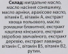 Комплекс масел Biovisol / OIL COMLEX BIOVISOL / Methode Cholley купить