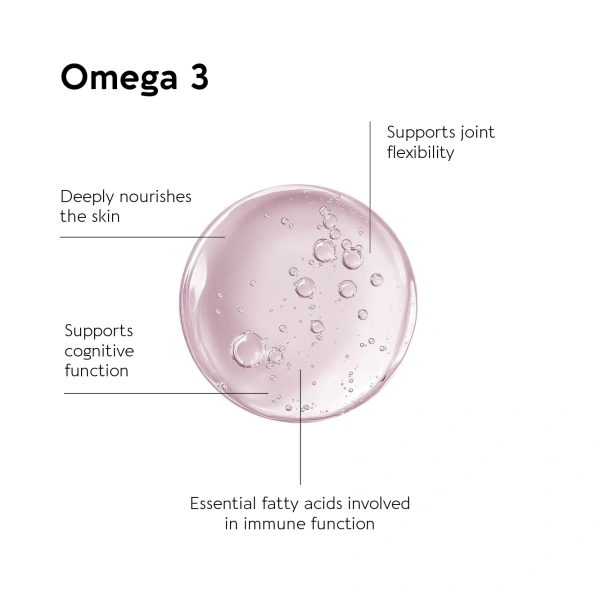 Омега-3 жирные кислоты из масла криля / Omega 3 Krill 500Mg / Biocyte купить
