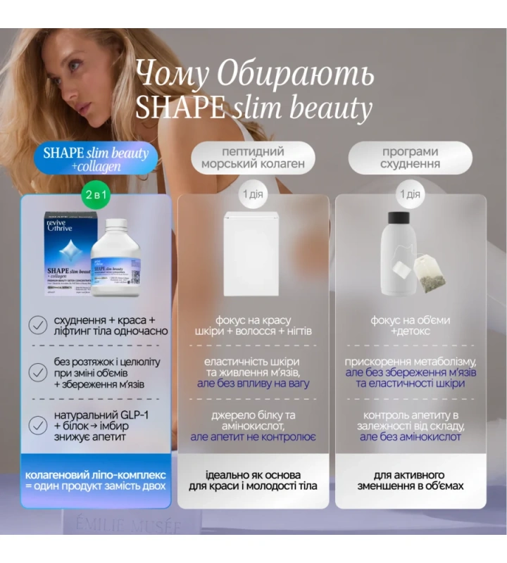SHAPE slim beauty — коллагеновый липокомплекс / Revive & Thrive купить
