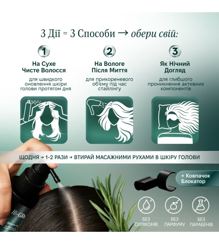 Hi-GROW - тоник-активатор для волос / Revive & Thrive купить