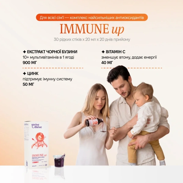 Набор «IMMUNE family» / Revive & Thrive купить