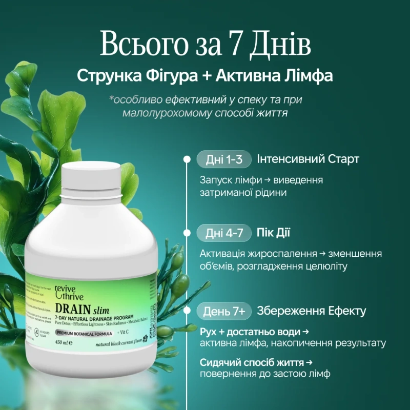 DRAIN slim – 7-дневный дренаж / Revive & Thrive купить