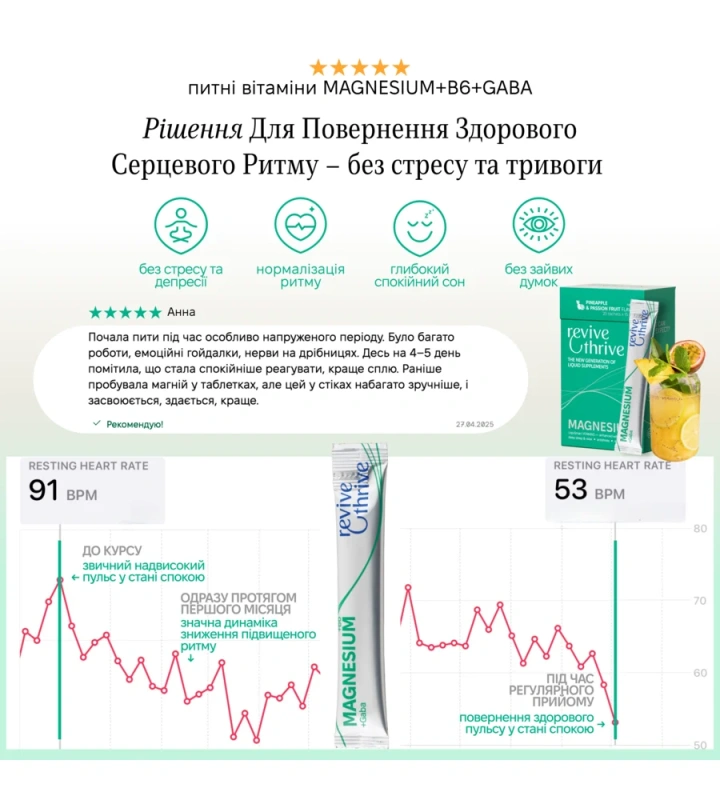 MgB6 + GABA - питьевые витамины / Revive & Thrive купить