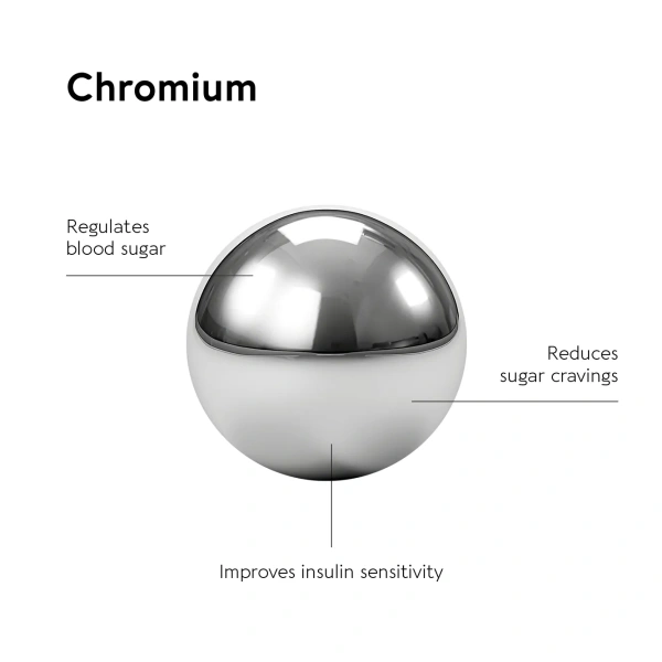 Поддержка нормального уровня сахара в крови / Cr Chrome / Biocyte купить