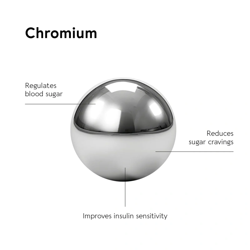 Поддержка нормального уровня сахара в крови / Cr Chrome / Biocyte купить