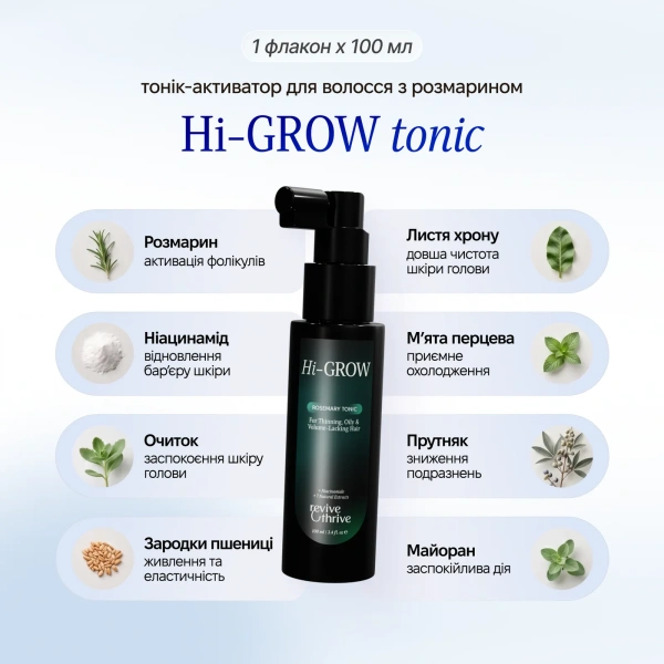 Набор «HAIR system» / Revive & Thrive купить