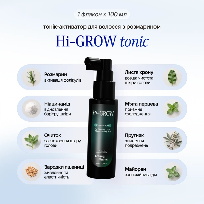 Набор «HAIR system» / Revive & Thrive купить