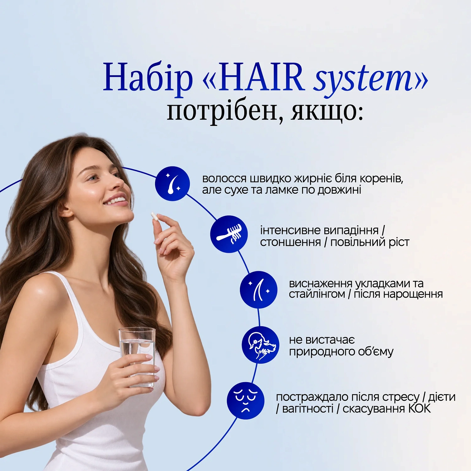 Набор «HAIR system» / Revive & Thrive