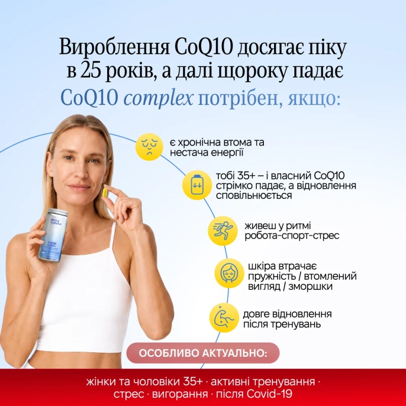 CoQ10 complex - энергетический комплекс / Revive & Thrive купить