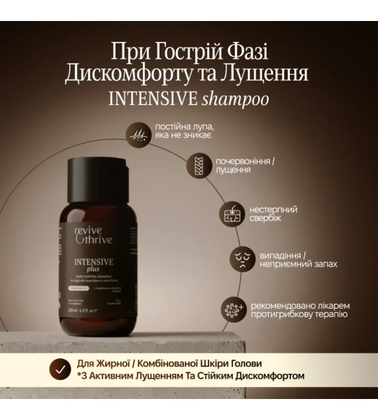 INTENSIVE plus – трихологический шампунь / Revive & Thrive купить