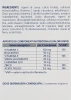 Биоактивная добавка / Plinest Care In / Mastelli купить