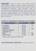 Біоактивна добавка / Plinest Care In / Mastelli купить