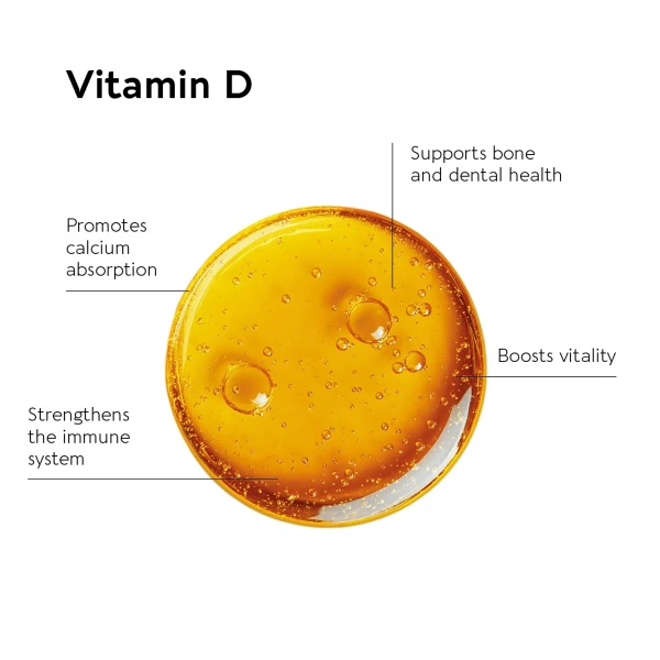 Поддерживает иммунитет, улучшает состояние кожи / VITAMINE C-D3-ZINK LIPOSOMAL / Biocyte купить