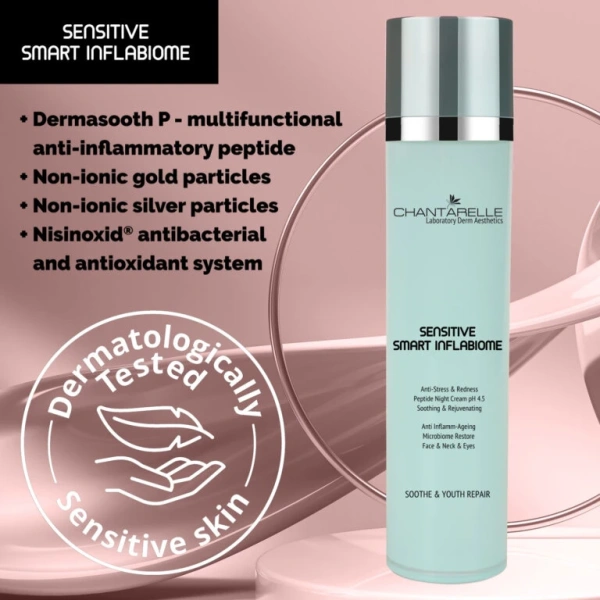 Пептидный ночной крем для чувствительной кожи / Anti-Stress & Redness Peptide Night Cream pH 4.5 / Chantarelle купить