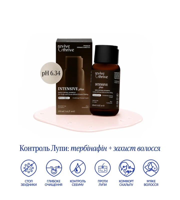 INTENSIVE plus – трихологический шампунь / Revive & Thrive купить