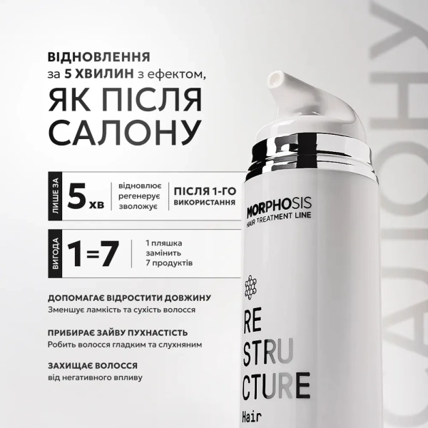 Еліксир для швидкої реконструкції волосся / Morphosis Restructure Hair Beauty Elixir / Framesi купить
