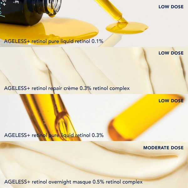 Набір для знайомства з ретинолом AGELESS+ Retinols / Trial Kit Ageless + Retinol / Image Skincare купить
