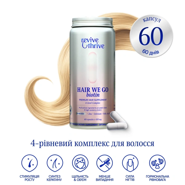 HAIR WE GO biotin – комплекс для волос / Revive & Thrive купить