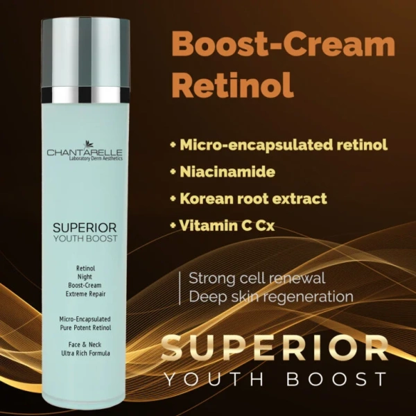 Нічний крем Boost з мікрокапсульованим чистим ретинолом / Retinol Night Boost Cream Extreme Repair / Chantarelle купить