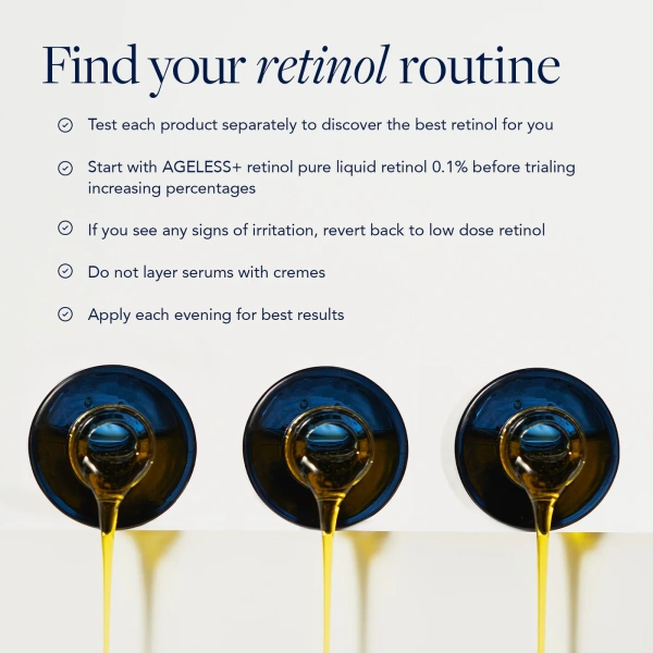 Набір для знайомства з ретинолом AGELESS+ Retinols / Trial Kit Ageless + Retinol / Image Skincare купить