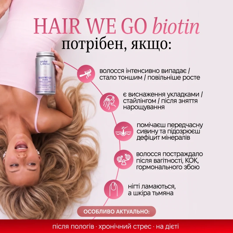 HAIR WE GO biotin – комплекс для волос / Revive & Thrive купить
