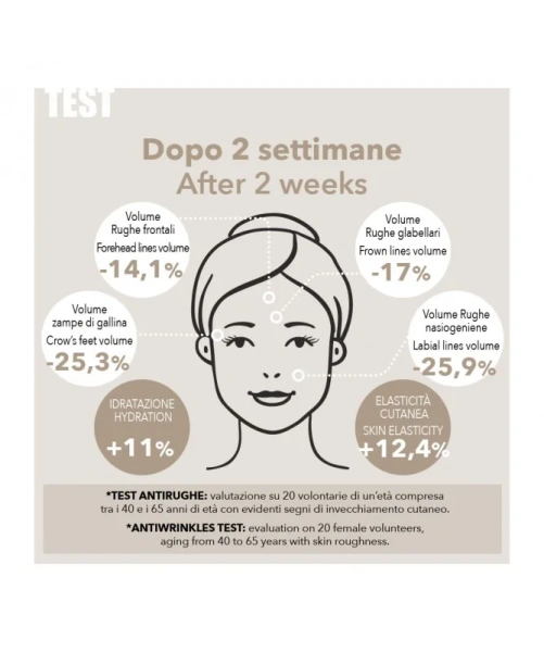 Активный антивозрастной крем со стволовыми клеткам / Active Anti-Wrinkle Day Cream / Verdeoasi купить