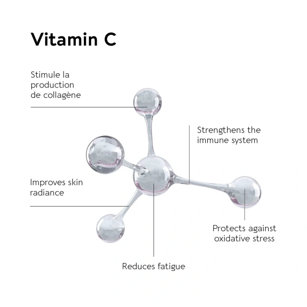 Поддерживает иммунитет, улучшает состояние кожи / VITAMINE C-D3-ZINK LIPOSOMAL / Biocyte купить