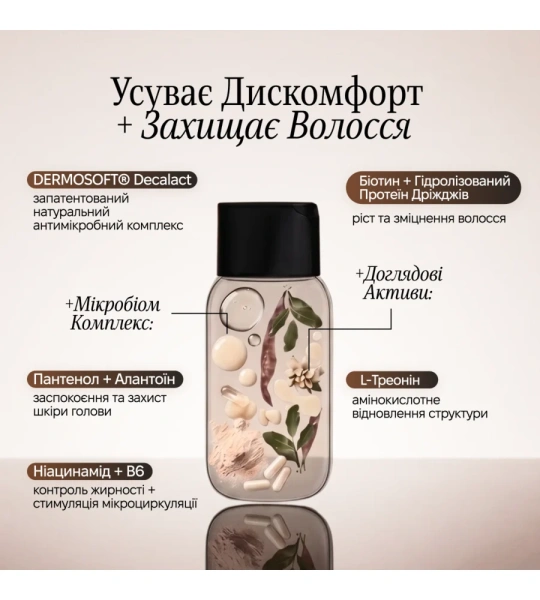 BALANCE shampoo – трихологический шампунь / Revive & Thrive купить