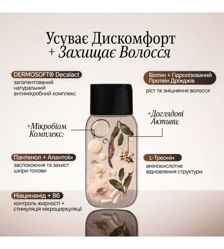 BALANCE shampoo – трихологический шампунь / Revive & Thrive купить