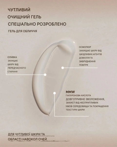 Очищающий гель для чувствительной кожи / Sensitive Cleansing Gel / JULIETTE ARMAND купить