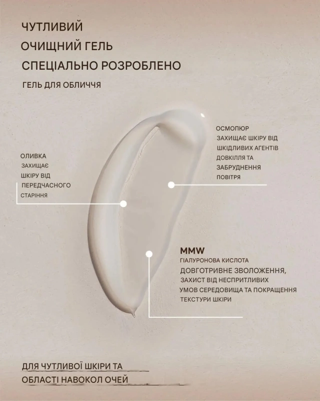 Очищающий гель для чувствительной кожи / Sensitive Cleansing Gel / JULIETTE ARMAND купить