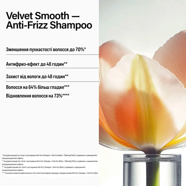 Шампунь для разглаживания и смягчения волос / Velvet Smooth Shampoo – TRAVEL SIZE / KEUNE купить