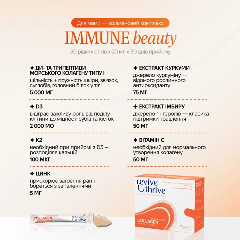 Набор «IMMUNE family» / Revive & Thrive купить