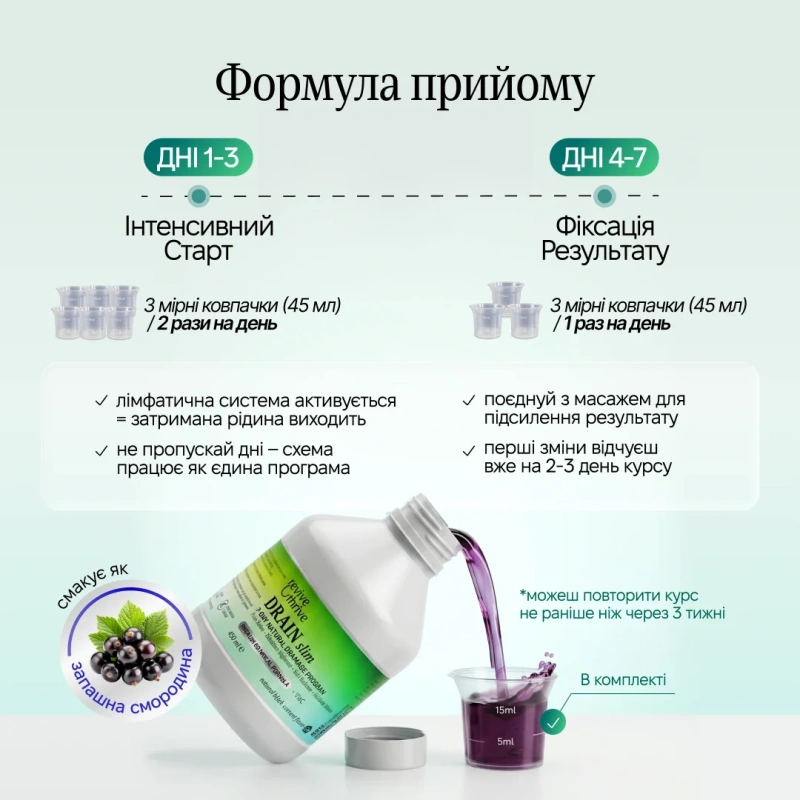 DRAIN slim – 7-дневный дренаж / Revive & Thrive купить