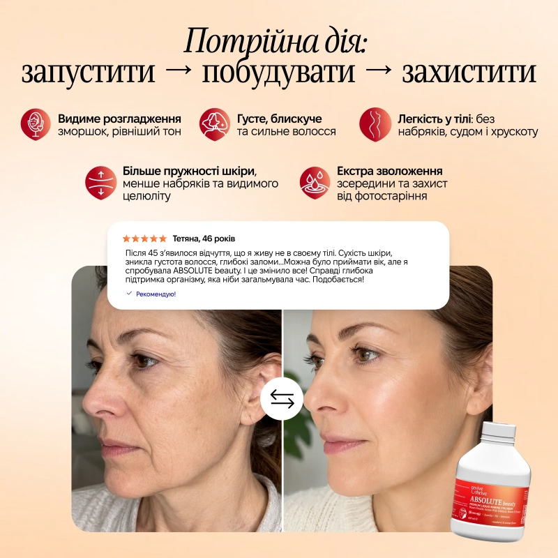 ABSOLUTE beauty - коллаген 15 000 мг / Revive & Thrive купить